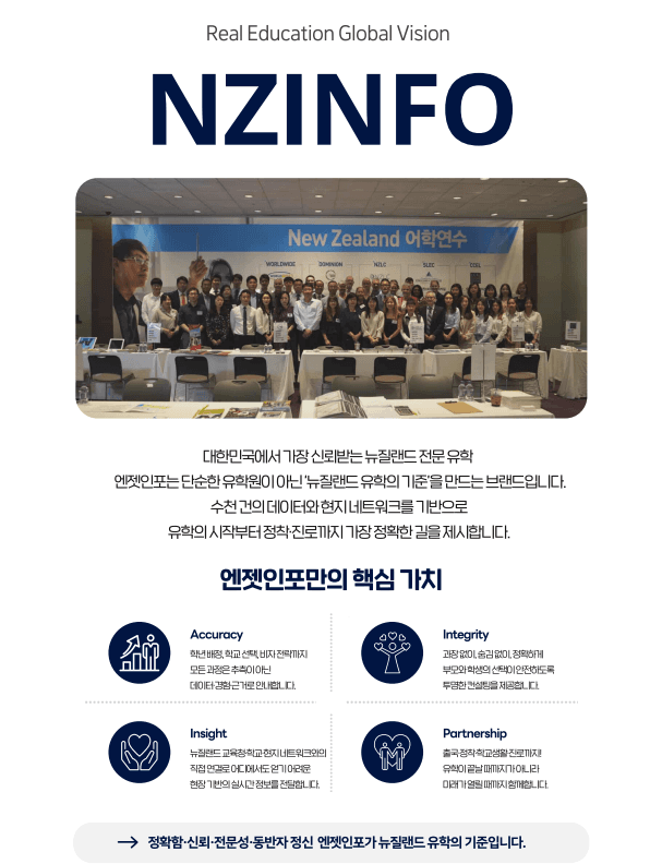 뉴질랜드 1년살기 비용 얼마나 들까? 현실 생활비와 초기 정착 비용 정리