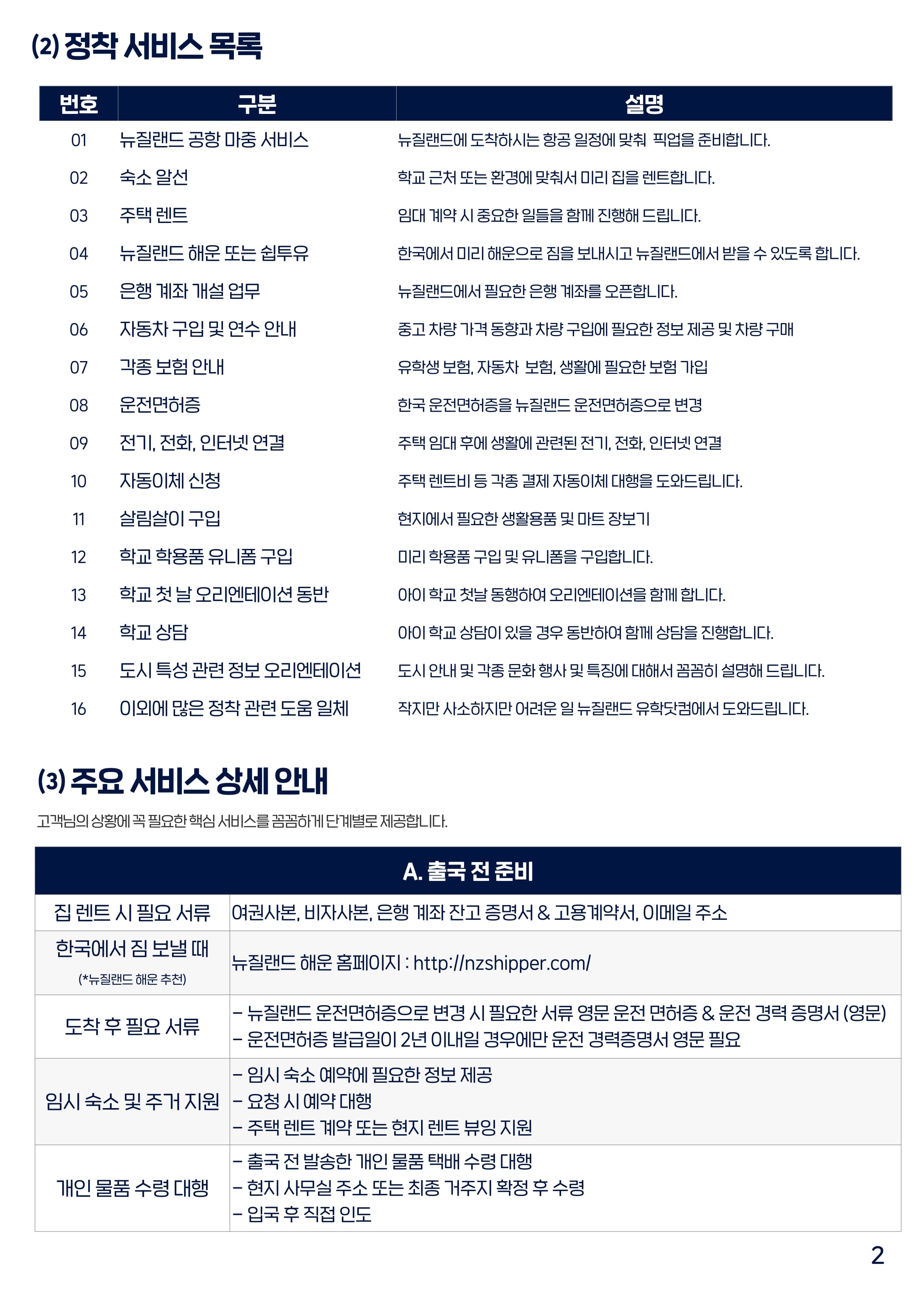 뉴질랜드 정착서비스 가격 안내 | 엔젯인포 뉴질랜드 현지 정착 지원 서비스