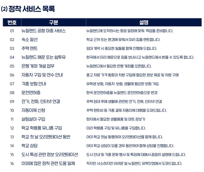 Essential Info Background