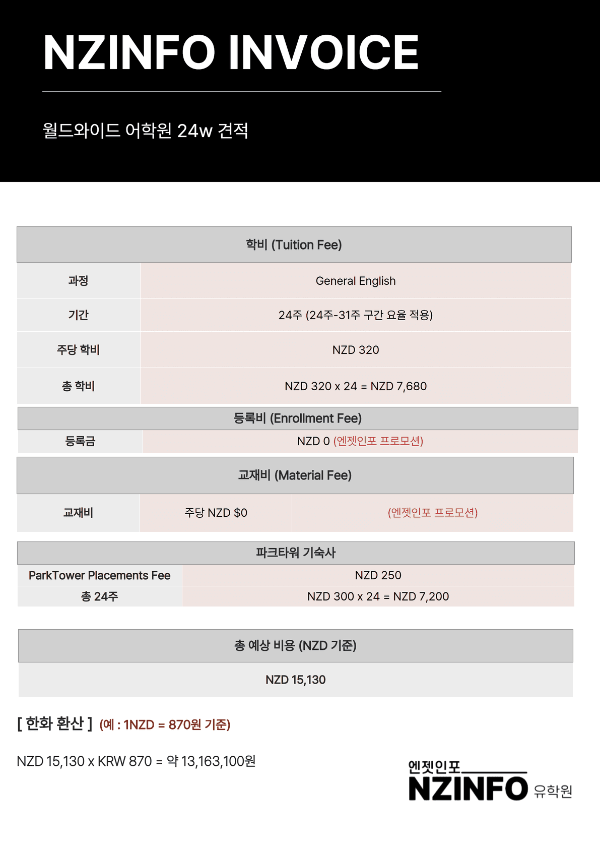 뉴질랜드 월드와이드 어학원 6개월(24주) 어학연수 비용 총정리 | 학비·기숙사비 실제 견적 공개