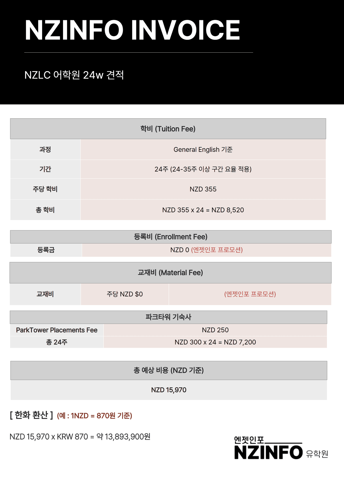 뉴질랜드 NZLC 어학원 6개월(24주) 어학연수 비용 총정리 | 학비·기숙사비 실제 견적 공개