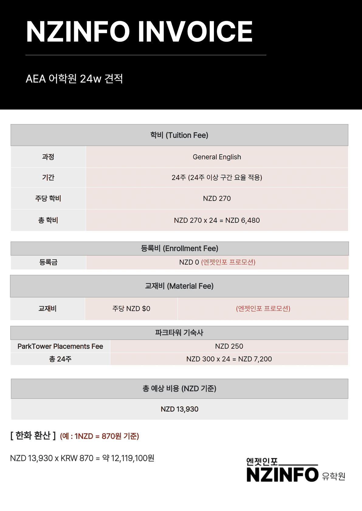 뉴질랜드 AEA 어학원 6개월(24주) 어학연수 비용 총정리 | 학비·기숙사비 실제 견적 공개