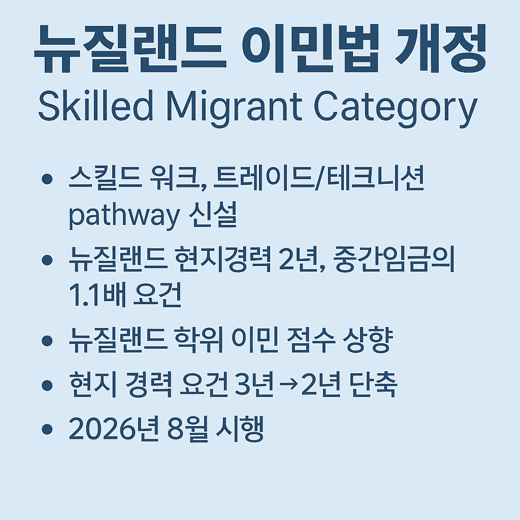 뉴질랜드 이민법 개정 안내 – 2026년 8월 시행 예정
