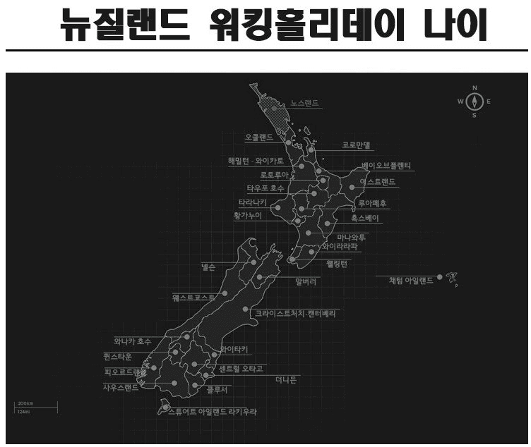 뉴질랜드 워킹홀리데이 나이